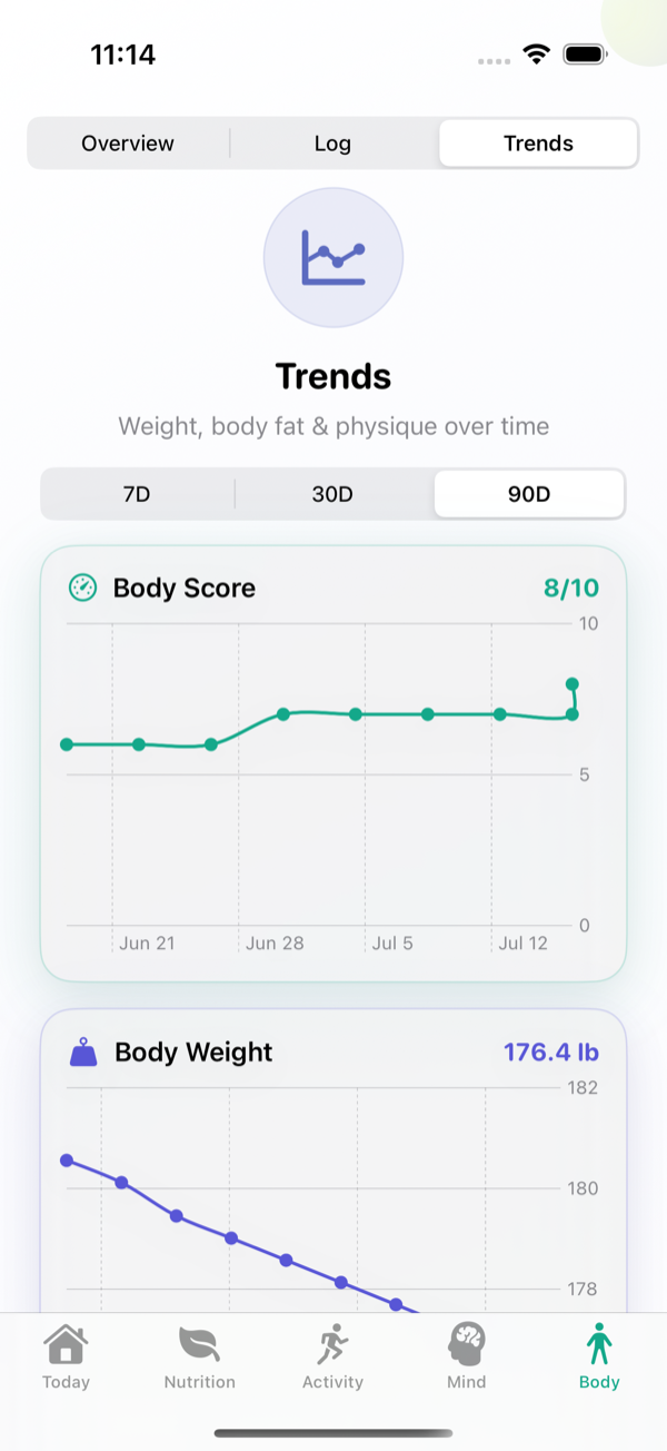 Product screenshot